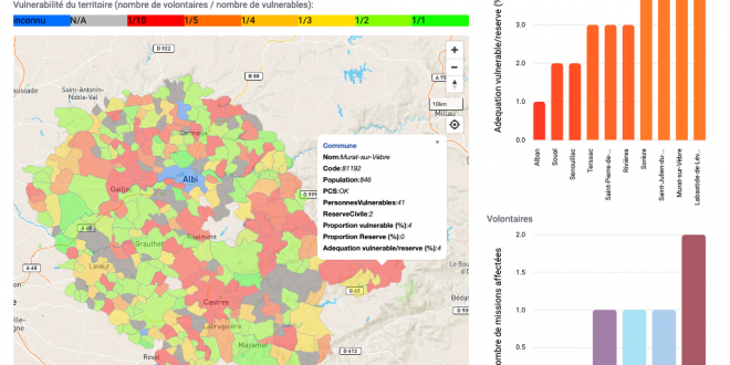 Capture d'écran des cartes du Tarn pour visualiser l'épidémie de Covid-19